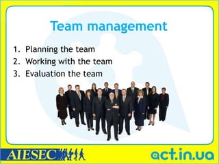 Team management
1. Planning the team
2. Working with the team
3. Evaluation the team
 