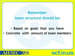 Remember
      team structure should be:

    • Based on goals that you have
• Concrete with amount of team members
 