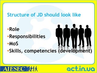 Structure of JD should look like

•Role
•Responsibilities
•MoS
•Skills, competencies (development)
 