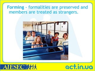 Forming - formalities are preserved and
 members are treated as strangers.
 