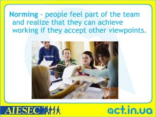 Norming - people feel part of the team
 and realize that they can achieve
 working if they accept other viewpoints.
 