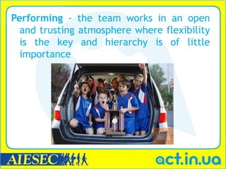 Performing - the team works in an open
  and trusting atmosphere where flexibility
  is the key and hierarchy is of little
  importance
 