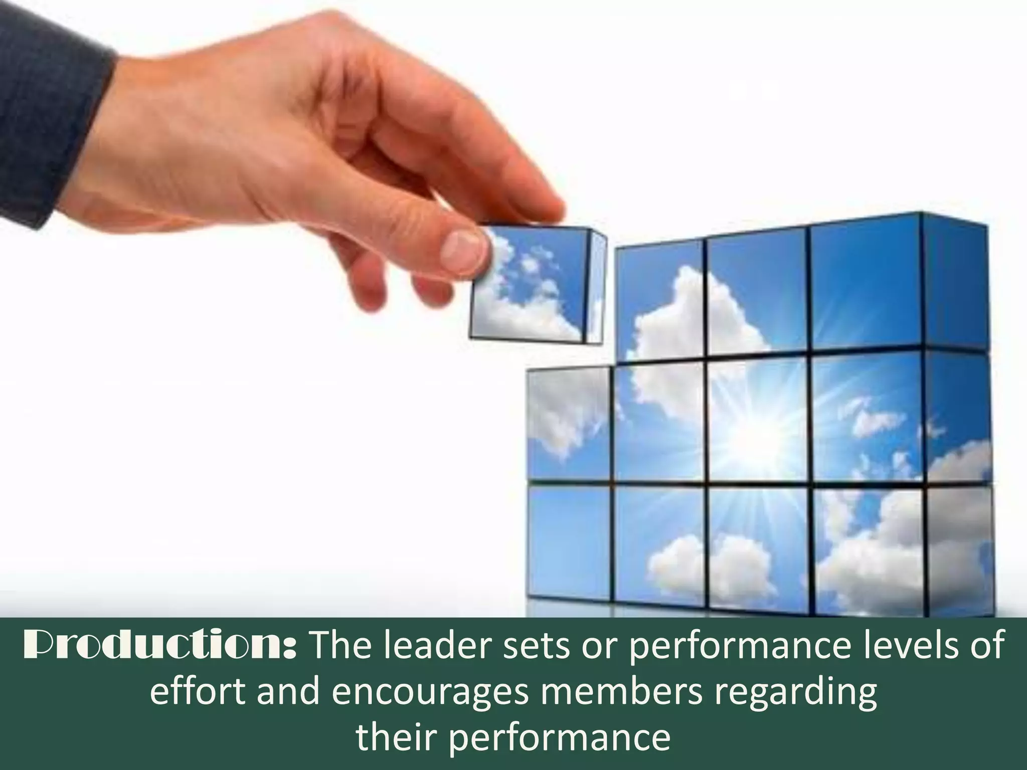Production: The leader sets or performance levels of
    effort and encourages members regarding
                their performance
 