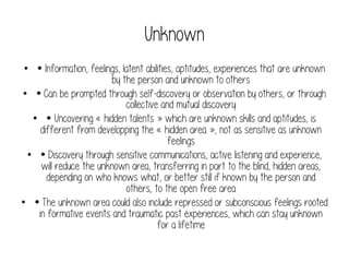 Unknown
•  Ÿ Information, feelings, latent abilities, aptitudes, experiences that are unknown
by the person and unknown to others
•  Ÿ Can be prompted through self-discovery or observation by others, or through
collective and mutual discovery
•  Ÿ Uncovering « hidden talents » which are unknown skills and aptitudes, is
different from developping the « hidden area », not as sensitive as unknown
feelings
•  Ÿ Discovery through sensitive communications, active listening and experience,
will reduce the unknown area, transferring in part to the blind, hidden areas,
depending on who knows what, or better still if known by the person and
others, to the open free area
•  Ÿ The unknown area could also include repressed or subconscious feelings rooted
in formative events and traumatic past experiences, which can stay unknown
for a lifetime

 