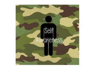 Self
Awareness

 