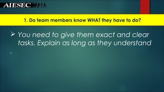 1. Do team members know WHAT they have to do?
 You need to give them exact and clear
tasks. Explain as long as they understand
.
 