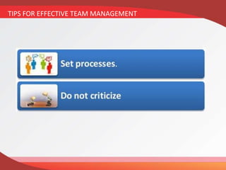 Team management | PPTX