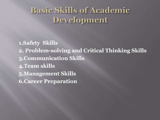 1.Safety Skills
2. Problem-solving and Critical Thinking Skills
3.Communication Skills
4.Team skills
5.Management Skills
6.Career Preparation
 