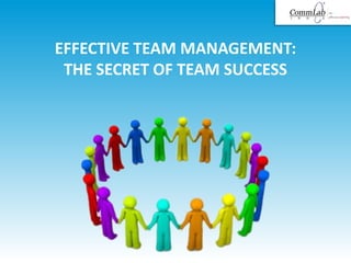 EFFECTIVE TEAM MANAGEMENT:
THE SECRET OF TEAM SUCCESS
 