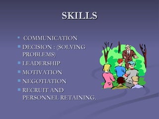 COMMUNICATION  DECISION : (SOLVING PROBLEMS) LEADERSHIP  MOTIVATION  NEGOTIATION  RECRUIT AND PERSONNEL RETAINING. SKILLS 