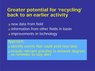 Greater potential for ‘recycling’
back to an earlier activity
 new data from field
 information from other fields in basin
 improvements in technology

Approach:
 identify events that could yield new data
 include relevant activities in network diagram
 as reminder to stay alert
 