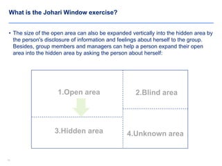 1414
What is the Johari Window exercise?
• The size of the open area can also be expanded vertically into the hidden area by
the person's disclosure of information and feelings about herself to the group.
Besides, group members and managers can help a person expand their open
area into the hidden area by asking the person about herself:
3.Hidden area 4.Unknown area
1.Open area 2.Blind area
 