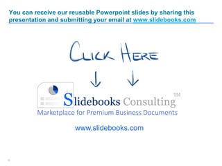 1818
You can receive our reusable Powerpoint slides by sharing this
presentation and submitting your email at www.slidebooks.com
www.slidebooks.com
 