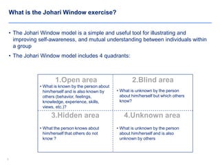 99
What is the Johari Window exercise?
• The Johari Window model is a simple and useful tool for illustrating and
improving self-awareness, and mutual understanding between individuals within
a group
• The Johari Window model includes 4 quadrants:
3.Hidden area 4.Unknown area
1.Open area 2.Blind area
• What is known by the person about
him/herself and is also known by
others (behavior, feelings,
knowledge, experience, skills,
views, etc.)?
• What is unknown by the person
about him/herself but which others
know?
• What the person knows about
him/herself that others do not
know ?
• What is unknown by the person
about him/herself and is also
unknown by others
 