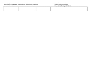 Btec Level 2 Creative Media Production Unit 18 Advertising Production StudentName:JackHoness
Group Name:Prestige Worldwide