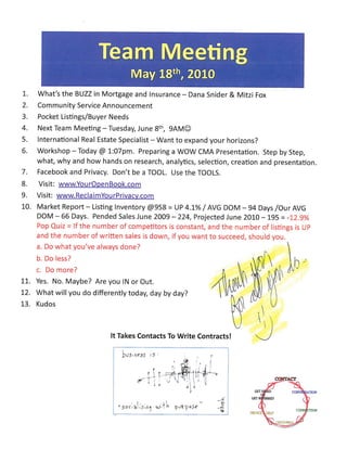 Realtor Icon - Team Meeting Notes / The Woodlands TX, Prudential Gary Greene, Realtors/May 18th 2010