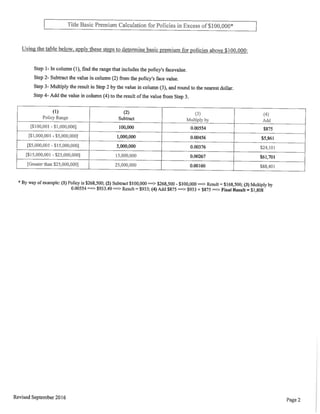 Tuesday Team Meeting Notes - October 25th, 2016