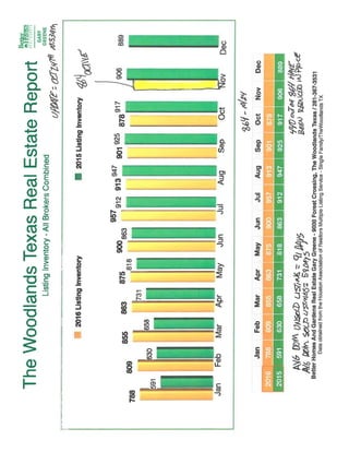 Tuesday Team Meeting Notes - October 25th, 2016