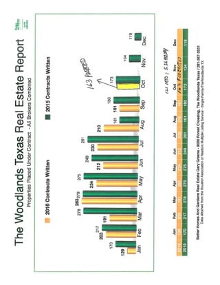 Tuesday Team Meeting Notes - October 25th, 2016