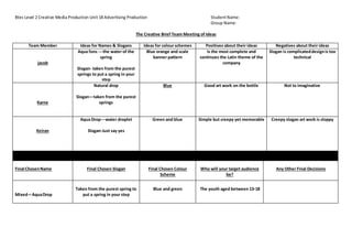 Btec Level 2 Creative Media Production Unit 18 Advertising Production StudentName:
Group Name:
The Creative Brief Team Mee...