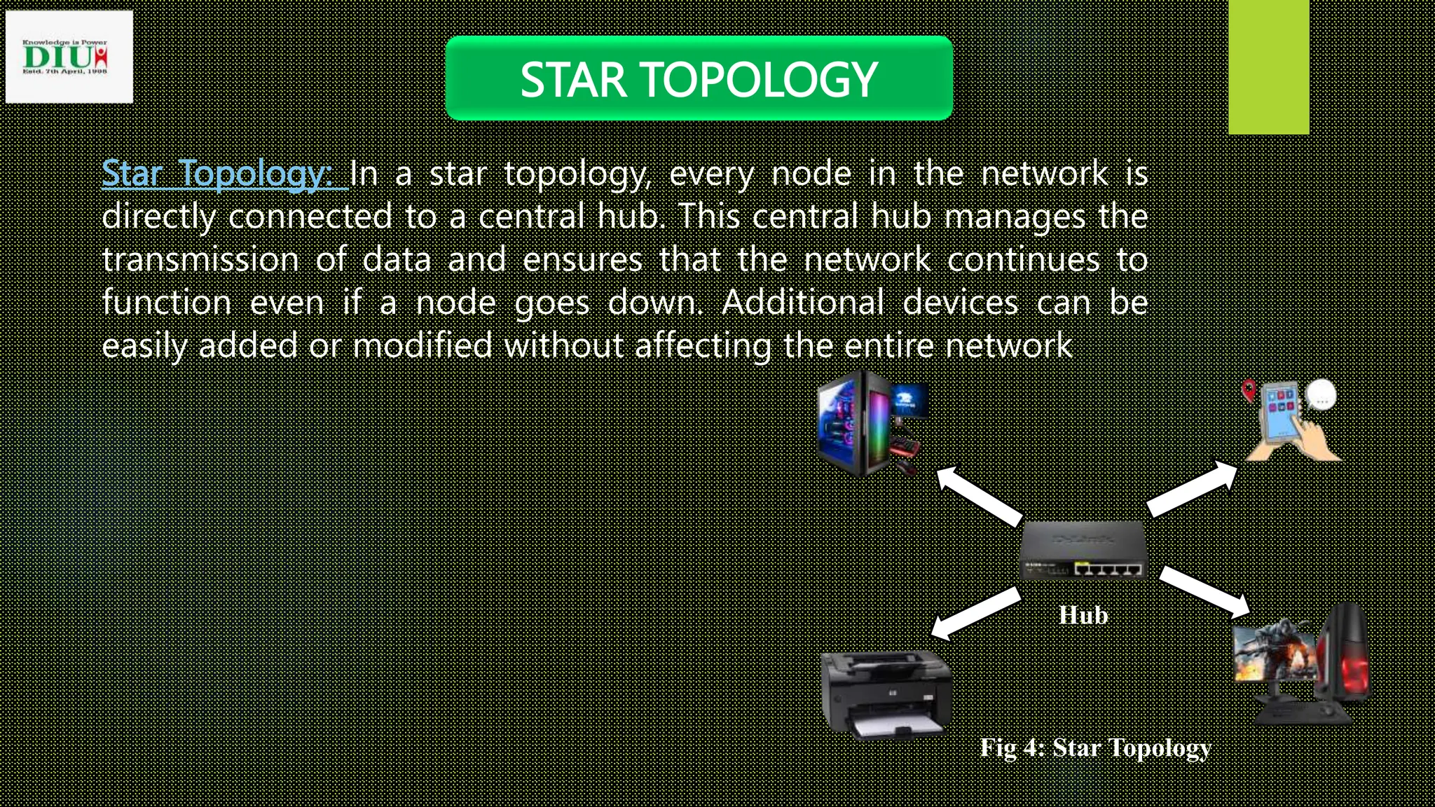 STAR TOPOLOGY
Star Topology: In a star topology, every node in the network is
directly connected to a central hub. This central hub manages the
transmission of data and ensures that the network continues to
function even if a node goes down. Additional devices can be
easily added or modified without affecting the entire network
Hub
Fig 4: Star Topology
 