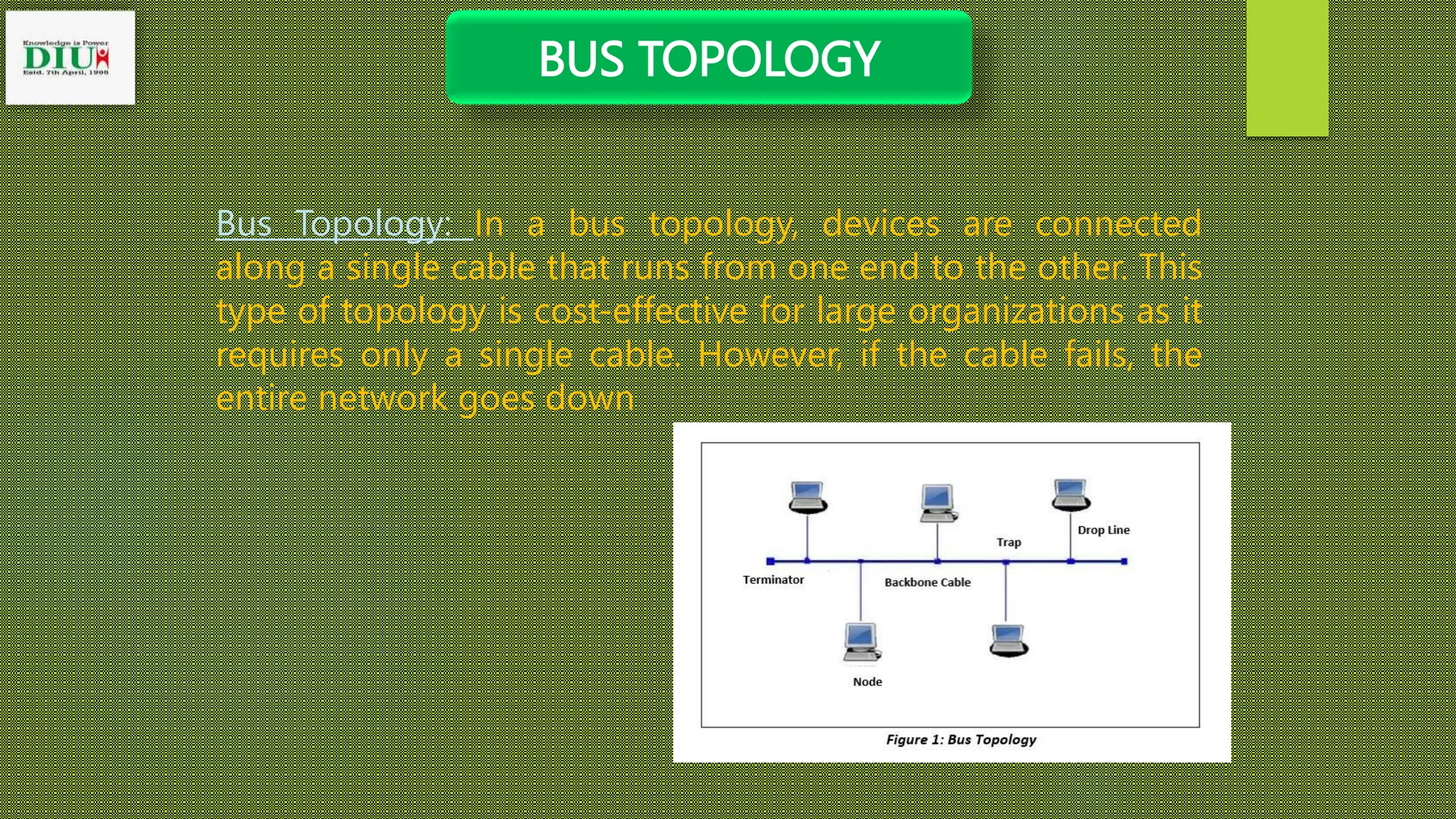 BUS TOPOLOGY
Bus Topology: In a bus topology, devices are connected
along a single cable that runs from one end to the other. This
type of topology is cost-effective for large organizations as it
requires only a single cable. However, if the cable fails, the
entire network goes down
 