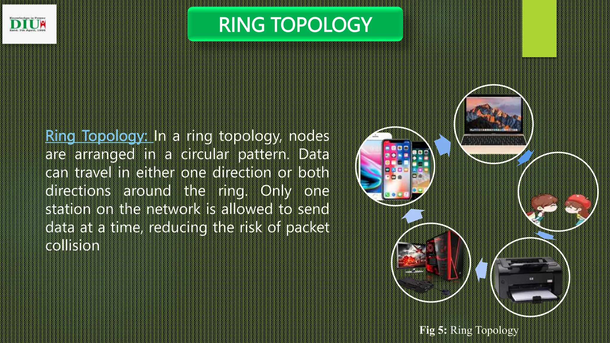 RING TOPOLOGY
Ring Topology: In a ring topology, nodes
are arranged in a circular pattern. Data
can travel in either one direction or both
directions around the ring. Only one
station on the network is allowed to send
data at a time, reducing the risk of packet
collision
Fig 5: Ring Topology
 