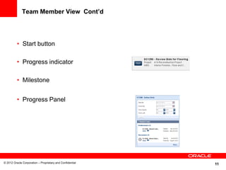11
Team Member View Cont’d
• Start button
• Progress indicator
• Milestone
• Progress Panel
© 2012 Oracle Corporation – Proprietary and Confidential
 
