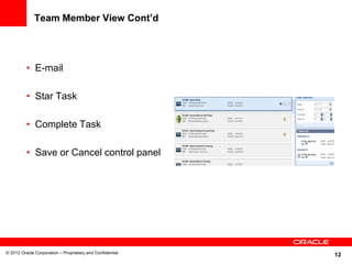 12
Team Member View Cont’d
• E-mail
• Star Task
• Complete Task
• Save or Cancel control panel
© 2012 Oracle Corporation – Proprietary and Confidential
 