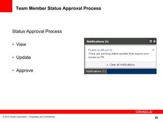 20
Team Member Status Approval Process
Status Approval Process
• View
• Update
• Approve
© 2012 Oracle Corporation – Proprietary and Confidential
 