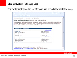 42
The system retrieves the list of Tasks and E-mails the list to the user.
© 2012 Oracle Corporation – Proprietary and Confidential
Step 2: System Retrieves List
 