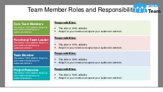 Team Member Roles and Responsibilities
Core Team Members
This slide is 100% editable. Adapt it to
your needs and capture your
audience's attention.
Responsibilities:
▪ This slide is 100% editable.
▪ Adapt it to your needs and capture your audience's attention.
Functional Team Leader
This slide is 100% editable. Adapt it to
your needs and capture your
audience's attention.
Responsibilities:
▪ This slide is 100% editable.
▪ Adapt it to your needs and capture your audience's attention.
Team Member
This slide is 100% editable. Adapt it to
your needs and capture your
audience's attention.
Responsibilities:
▪ This slide is 100% editable.
▪ Adapt it to your needs and capture your audience's attention.
Project Resource
This slide is 100% editable. Adapt it to
your needs and capture your
audience's attention.
Responsibilities:
▪ This slide is 100% editable.
▪ Adapt it to your needs and capture your audience's attention.
 