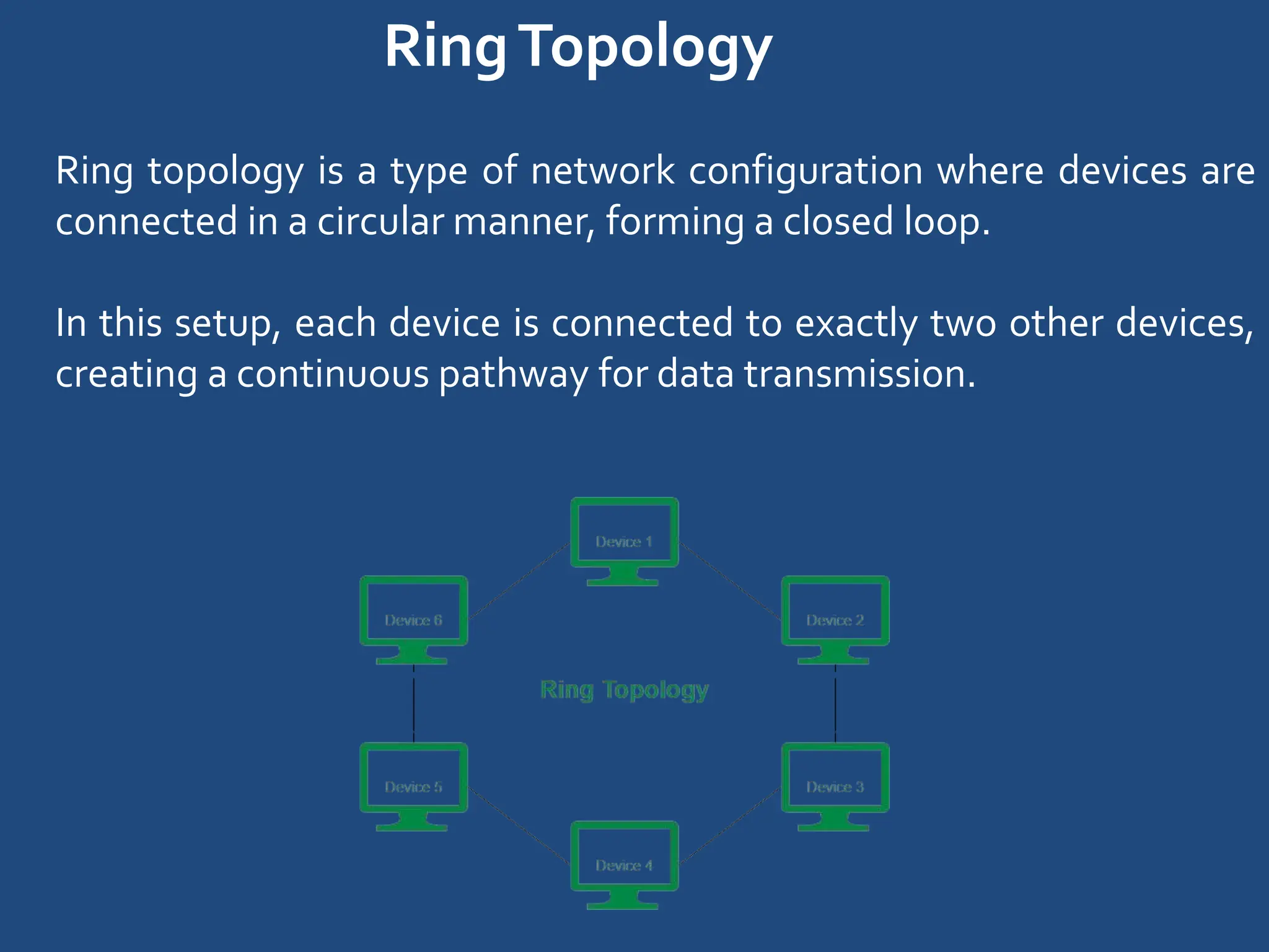 RingTopology
Ring topology is a type of network configuration where devices are
connected in a circular manner, forming a closed loop.
In this setup, each device is connected to exactly two other devices,
creating a continuous pathway for data transmission.
 