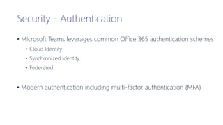 Security - Authentication
• Microsoft Teams leverages common Office 365 authentication schemes
• Cloud Identity
• Synchronized Identity
• Federated
• Modern authentication including multi-factor authentication (MFA)
 