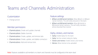 Teams and Channels Administration
Customization
• Change picture
Member permissions
• Channel actions: Create and update channels
• Channel actions: Delete channels
• Channel actions: Create, update, and remove tabs
• Channel actions: Create, update, and delete connectors
• Channel actions: Add and remove bots
Feature settings
• @Team and @channel mentions: Allow @team or @[team
name] mentions. This will notify everyone in the team.
• @Team and @channel mentions: Allow @channel or
@[channel name] mentions. This will notify members
who’ve favorited that channel
Giphy, stickers, and memes
• Giphy: Enable Giphy for this team
• Giphy: Set the content rating for Giphy
• Stickers and memes: Enable stickers and memes
• Memes: Allow memes to be uploaded
Note: Features available to all members in a team and channels must be configured at the team-level
 