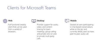 Full functional (nearly)
client that can be used
from a variety of
browsers.
Desktop
Provide support for audio,
video, and content
sharing for team
meetings, group calling
and private one-on-one
or private multi-party
calls.
Mobile
Geared at users participating
in chat-based conversations
while on the go, and
currently allows users to have
peer to peer audio call.
Clients for Microsoft Teams
Web
 