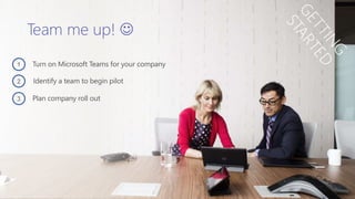 Team me up! 
Turn on Microsoft Teams for your company
Identify a team to begin pilot
Plan company roll out
1
2
3
 