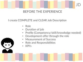 BEFORE THE EXPERIENCE
I create COMPLETE and CLEAR Job Description
• Role
• Duration of job
• Profile (Competency/skill/knowledge needed)
• Development offer through the role
• Measurement of Success
• Role and Responsibilities
• KPI’s
JD
 