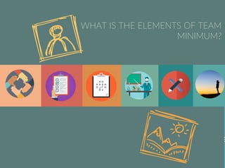 TEAM
PURPOSE
PLAN JD
INDIVIDUAL
CONTRIBUTION
TRAINING
TOOLSDIRECTION
TRACKING
COACHING
PERFORMANCE
REFLECTION
EVALUATION
SENSE
INNER JOURNE
WHAT IS THE ELEMENTS OF TEAM
MINIMUM?
 