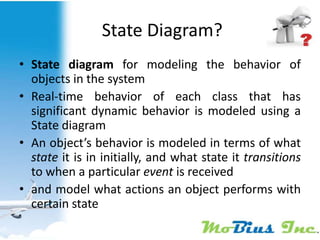Airline Reservation System - Model Driven Software Engineering Approach ...