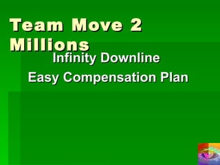 Team Move 2 Millions Infinity Downline  Easy Compensation Plan 