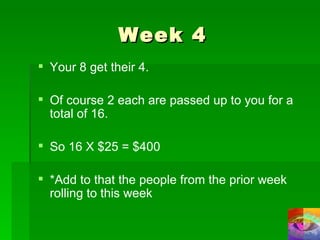 Week 4 Your 8 get their 4. Of course 2 each are passed up to you for a total of 16. So 16 X $25 = $400 *Add to that the people from the prior week rolling to this week 