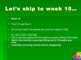 Let’s skip to week 10… Week 10 Your 512 get their 4. Of course 2 each are passed up to you for a total of 1024. So 1024 X $25 = $25,600 Add to that the people from the previous weeks rolling to this week Add in the monthly recurring billing and in 10 weeks you have a monthly recurring income that is staggering! 