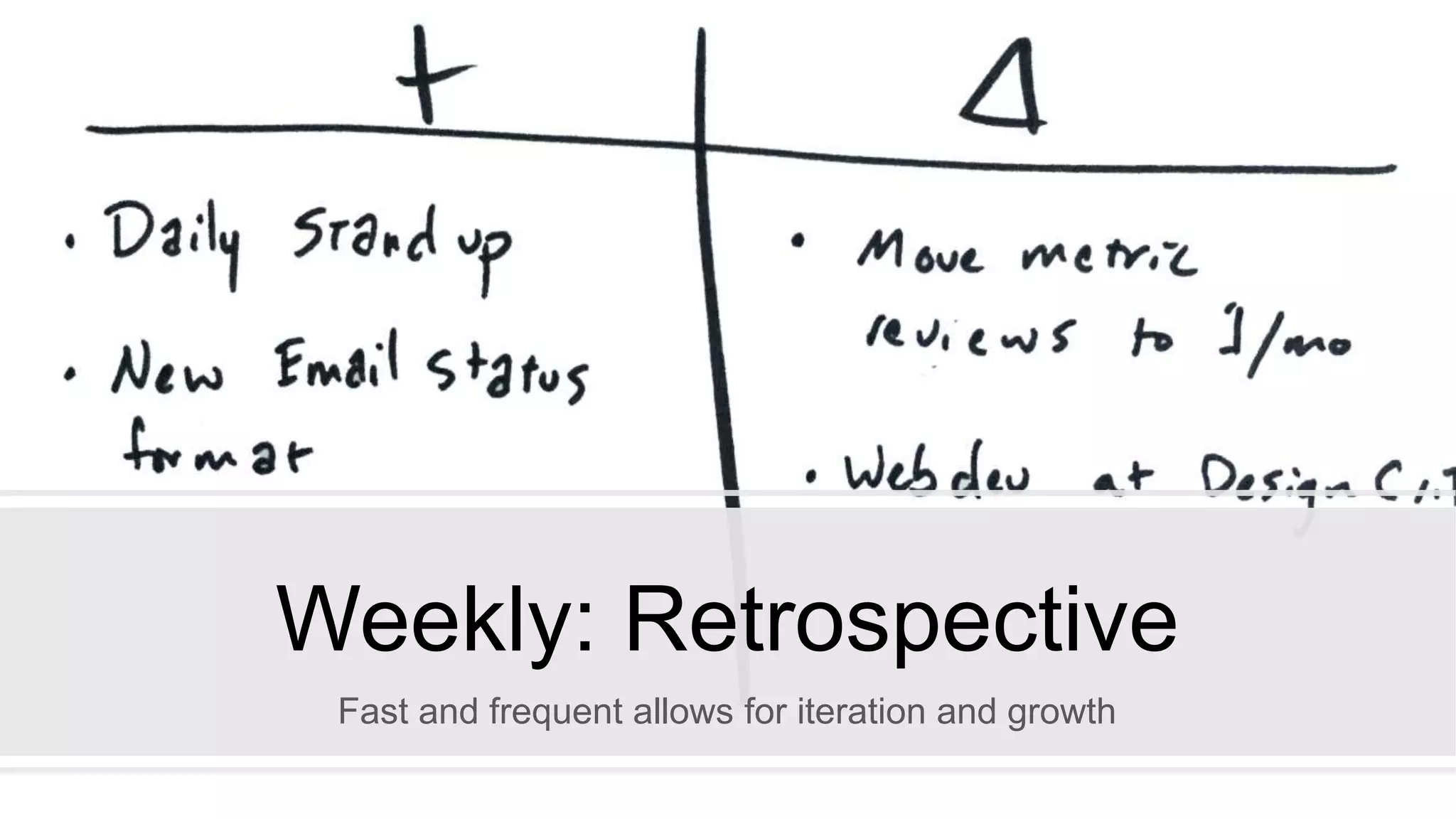 Weekly: Retrospective
Fast and frequent allows for iteration and growth
 