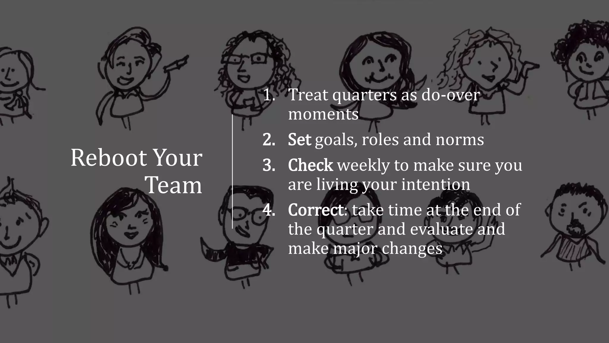 Reboot Your
Team
1. Treat quarters as do-over
moments
2. Set goals, roles and norms
3. Check weekly to make sure you
are living your intention
4. Correct: take time at the end of
the quarter and evaluate and
make major changes
 