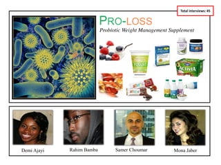 Total interviews: 45




                           Probiotic Weight Management Supplement




Demi Ajayi   Rahim Bamba         Samer Choumar          Mona Jaber
 