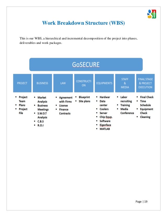 gosecure wafer fabrication process flow chart