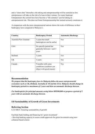 and a “clean slate” thereafter, risk-taking and entrepreneurship will be curtailed as few
entrepreneurs will take on the risk of a loan in their venture. For many bankrupt
Entrepreneurs the current laws have become a “life sentence” just for taking an
entrepreneurial risk. This does not foster Entrepreneurship but instead seriously constrains it.

A comparison with the more entrepreneurial nations shows the scale of difference in their
bankruptcy laws compared to Malaysia‟s.



Country                          Bankruptcy Period                Automatic Discharge

Australia/New Zealand            3 years but small                Yes
                                 bankruptcies can be earlier

USA                              No specific period but           Yes
                                 generally between 1 and 3
                                 years

Holland                          3 years                          Yes

UK                               3 years                          Yes

Canada                           9 months with some               Yes
                                 conditions (creditors can
                                 object with good reason)




Recommendation
We propose that the bankruptcy laws in Malaysia follow the more entrepreneurial
economies such as UK, Holland, Australia & NZ and the USA. Malaysia should change its
bankruptcy period to a maximum of 3 years and then an automatic discharge thereon.

For bankruptcies for principal amounts owing below RM500,000 we propose a period of 2
years with an automatic discharge thereon.



5.0 Sustainability of Growth of Green Investments

Referring Section
6.3.8 SRI 8: Ensuring sustainability of growth

Facilitate bank lending and financing for „green investment‟
- Develop banking capacity to assess credit approvals for green investment using non-
collateral based criteria
 