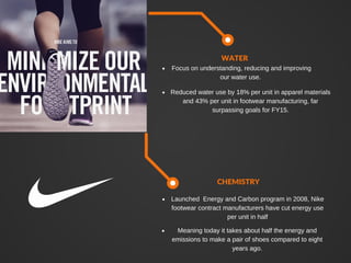 nike company profile ppt