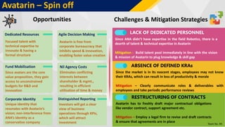 Opportunities Challenges & Mitigation Strategies
Avatarin – Spin off
Focused talent with
technical expertise to
innovate &...